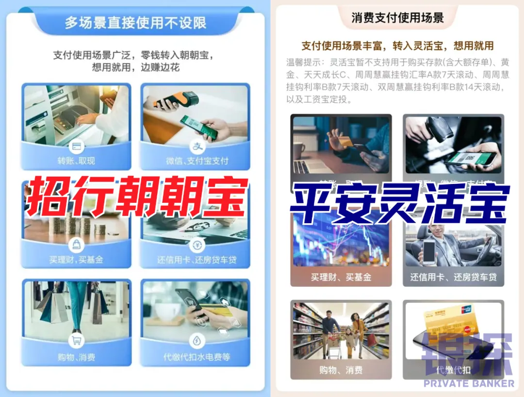 市场热销现金产品对比 配图3