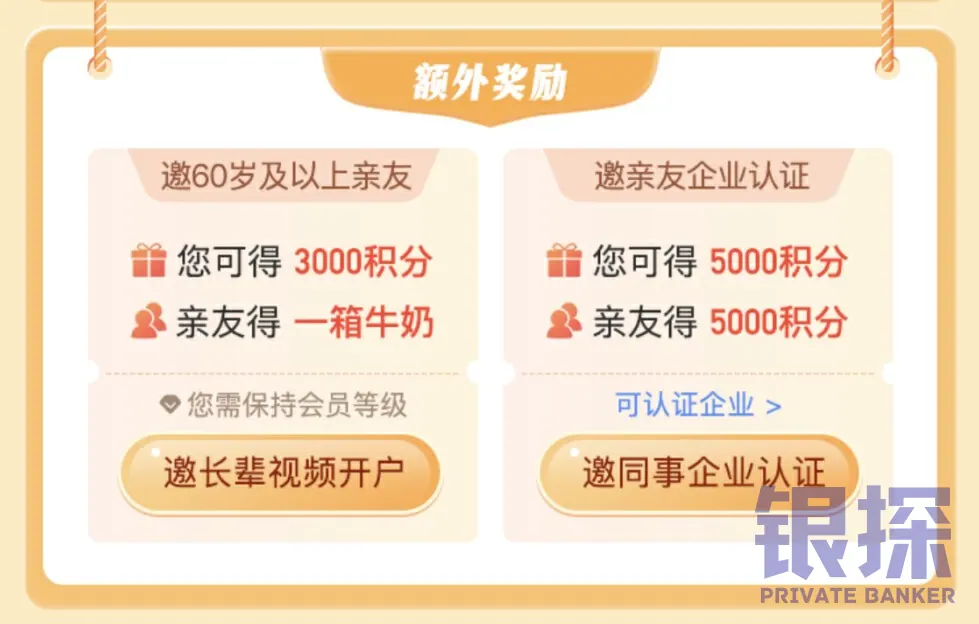 微众银行活动 配图10