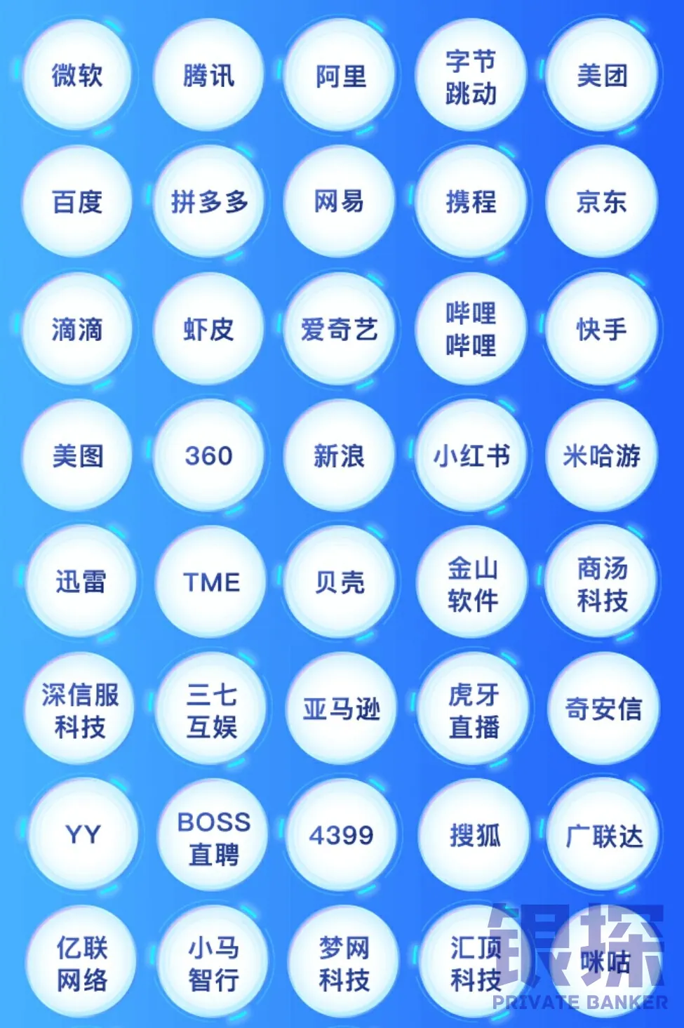 微众银行活动 配图11