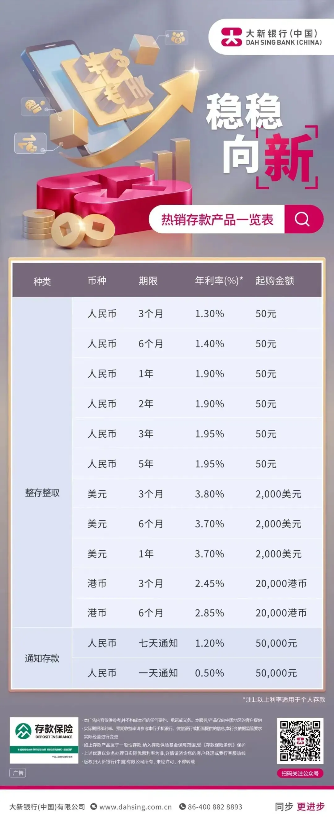 优势1:见证开户门槛低 配图2