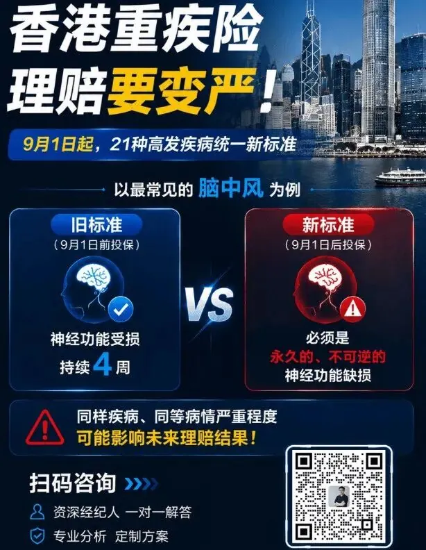 不搞懂这9个问题,千万别买香港重疾险 配图4