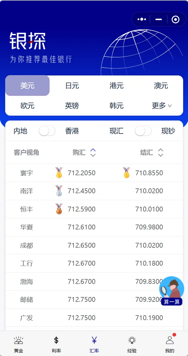 人民币套息有啥风险 配图8