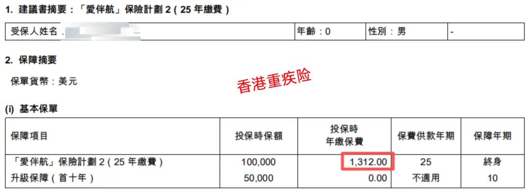 保额能增长，保费会贵很多吗 配图11