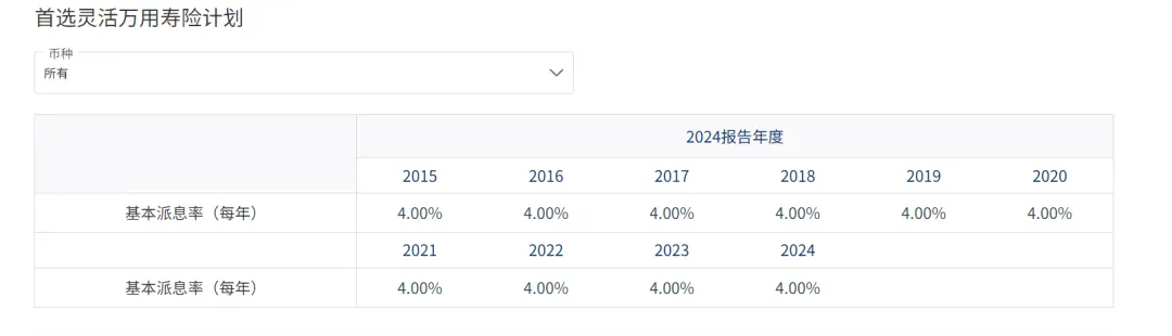分红更稳,资管更硬 配图7