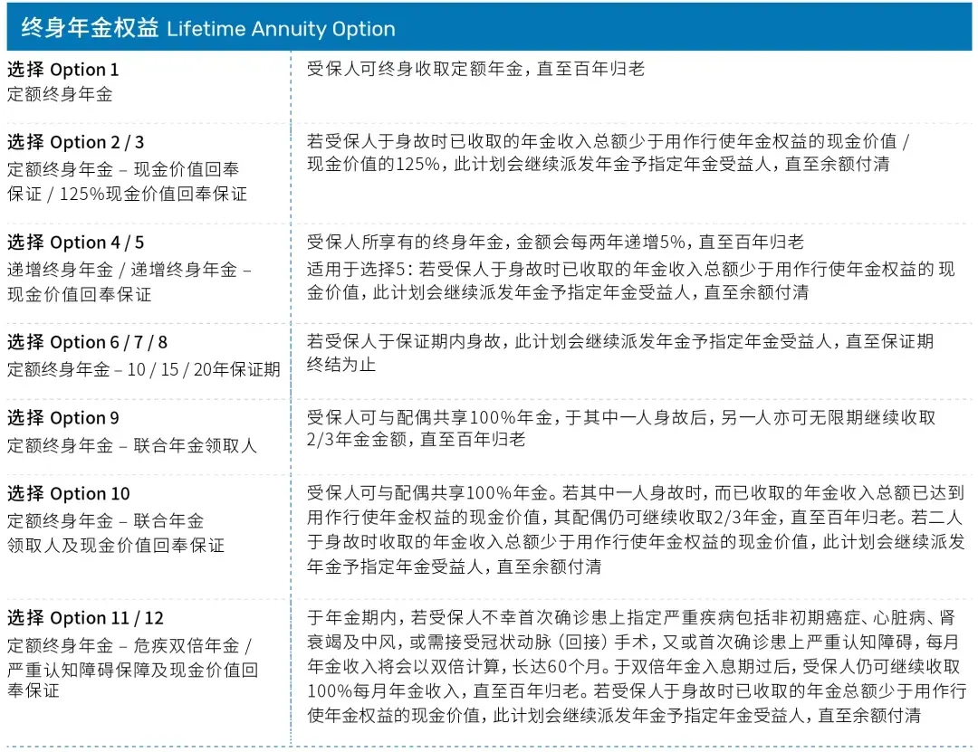 特色且实用的功能 配图9