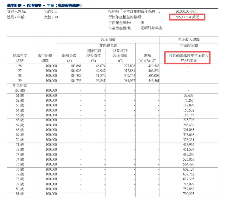 特色且实用的功能 配图10