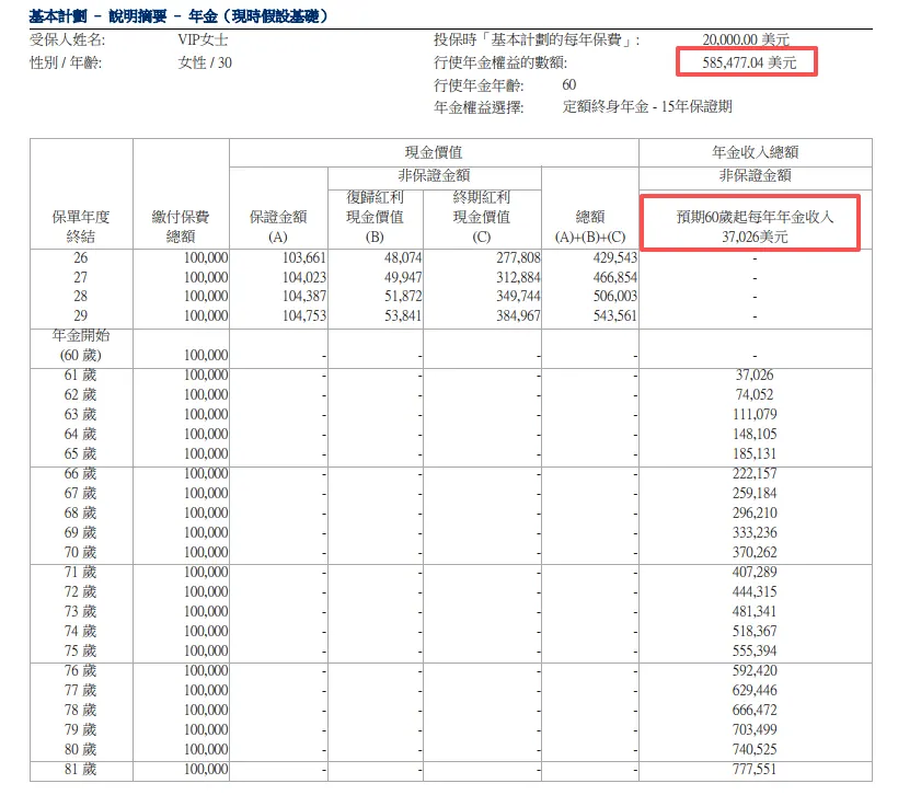 特色且实用的功能 配图11