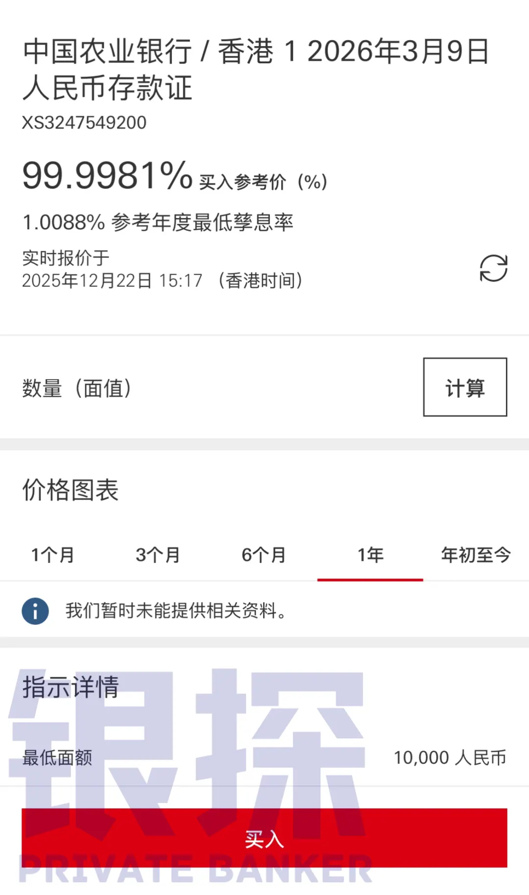 人民币债券 配图5