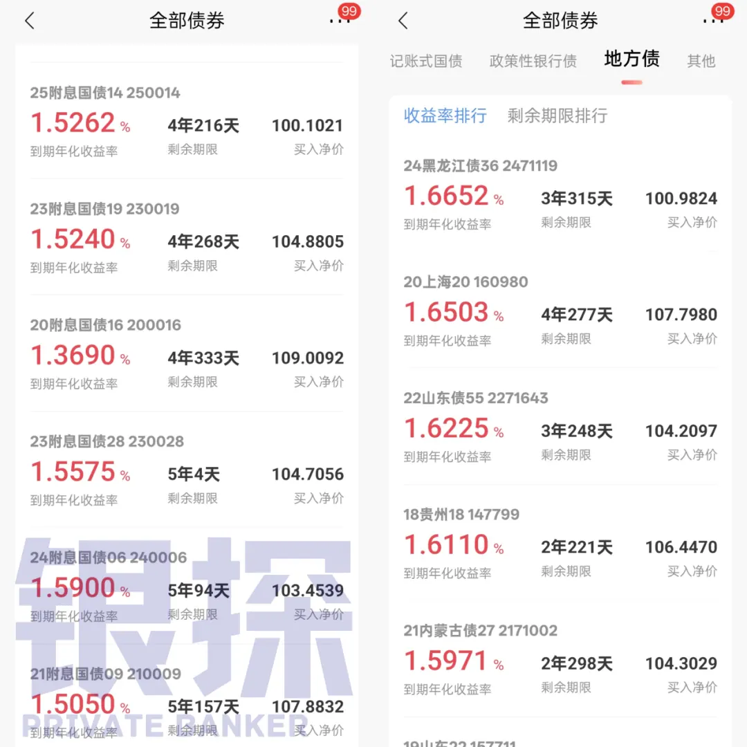 人民币债券 配图6