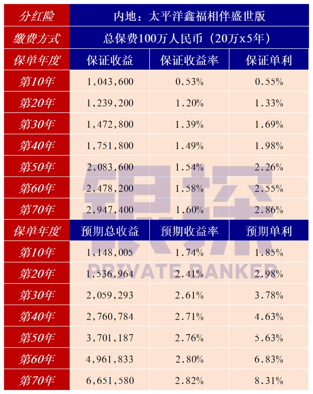 人民币港险 配图10
