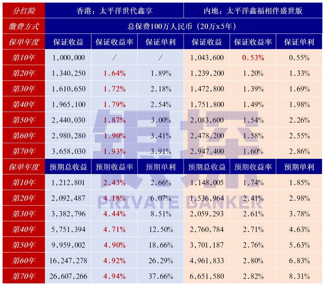 人民币港险 配图11