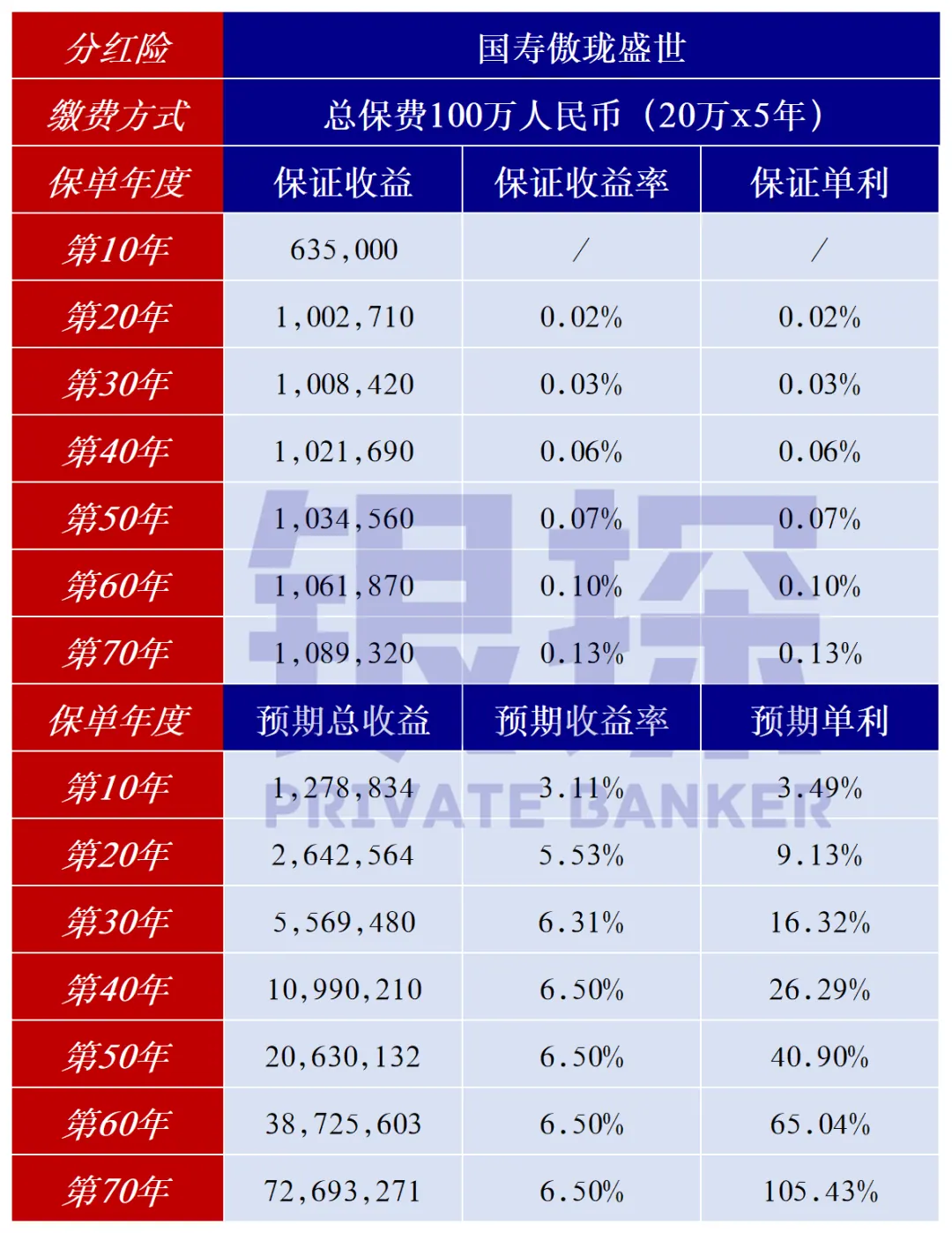 人民币港险 配图12