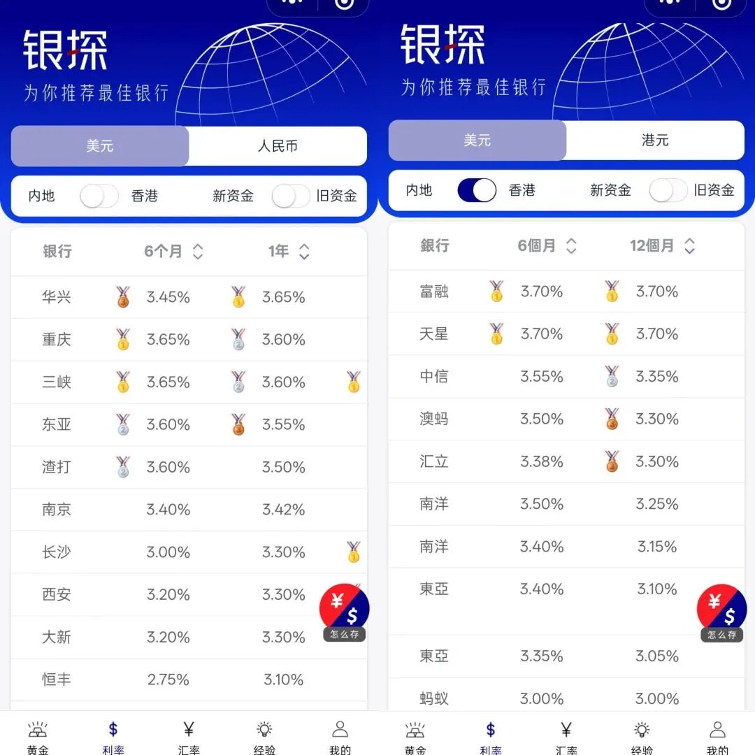 人民币持续升值,手里美元是换回来 配图3