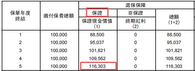 人民币持续升值,手里美元是换回来 配图4