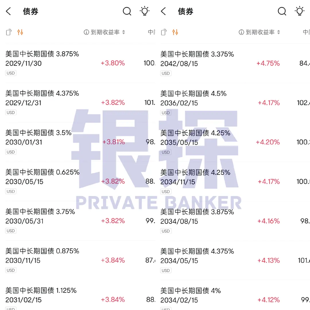 人民币持续升值,手里美元是换回来 配图6