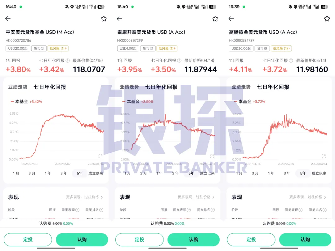 人民币持续升值,手里美元是换回来 配图7