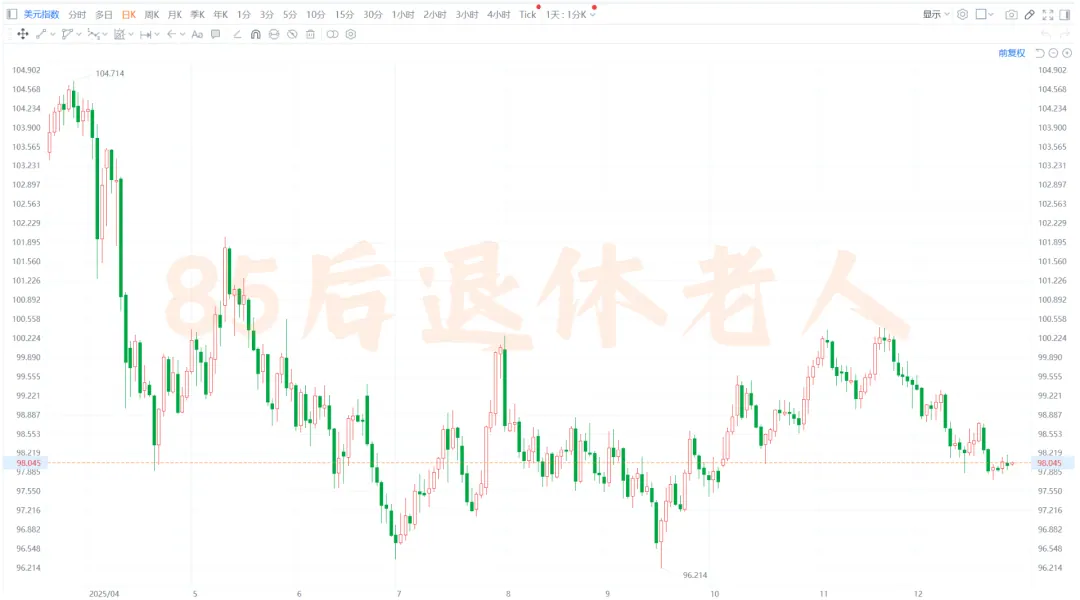人民币为啥破7 配图2