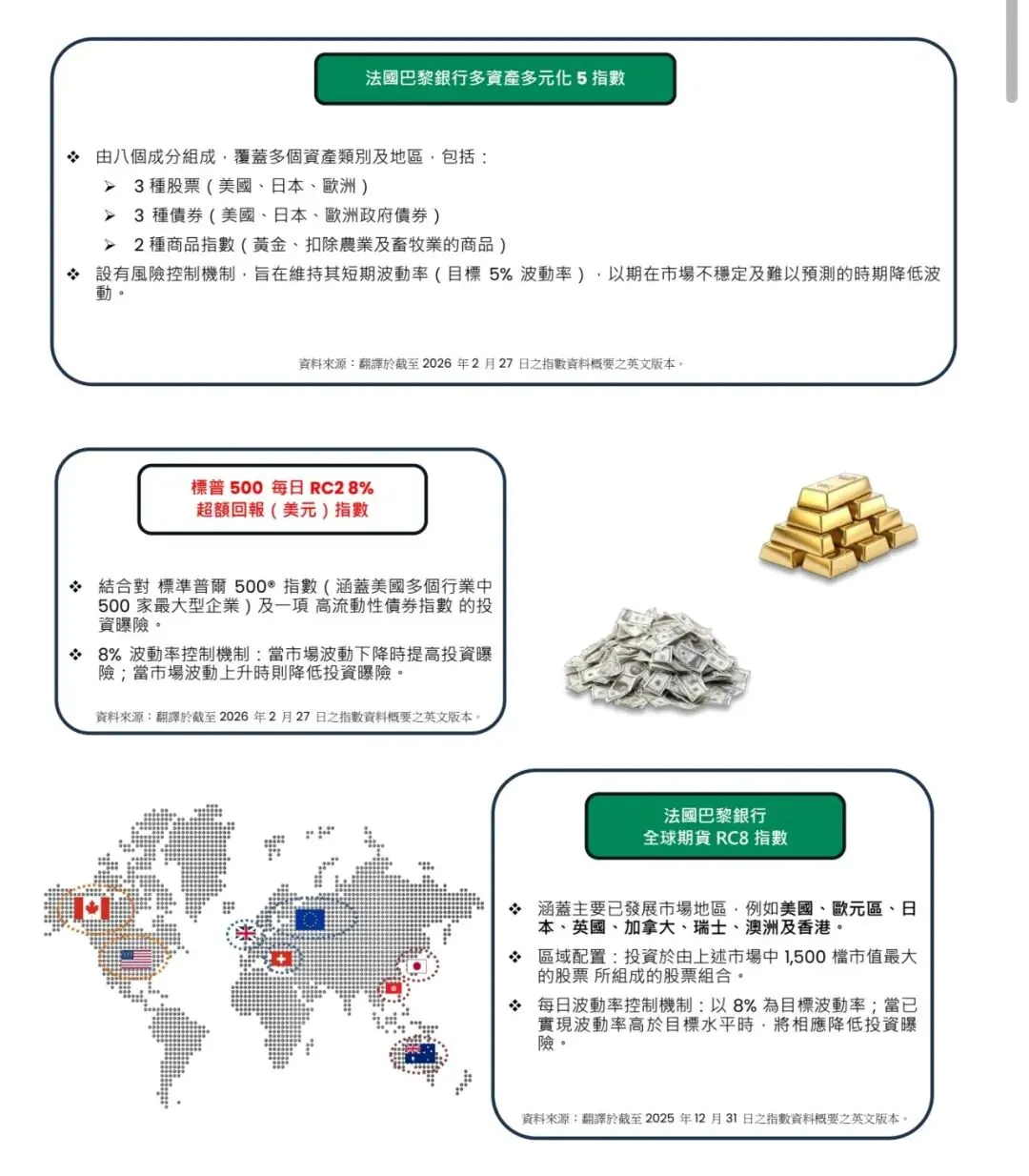 保底2.5%，上不封顶！美股涨了吃肉 配图6