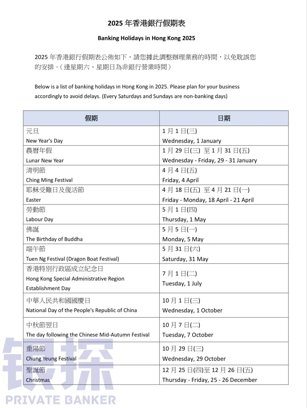 香港银行营业时间安排 配图1