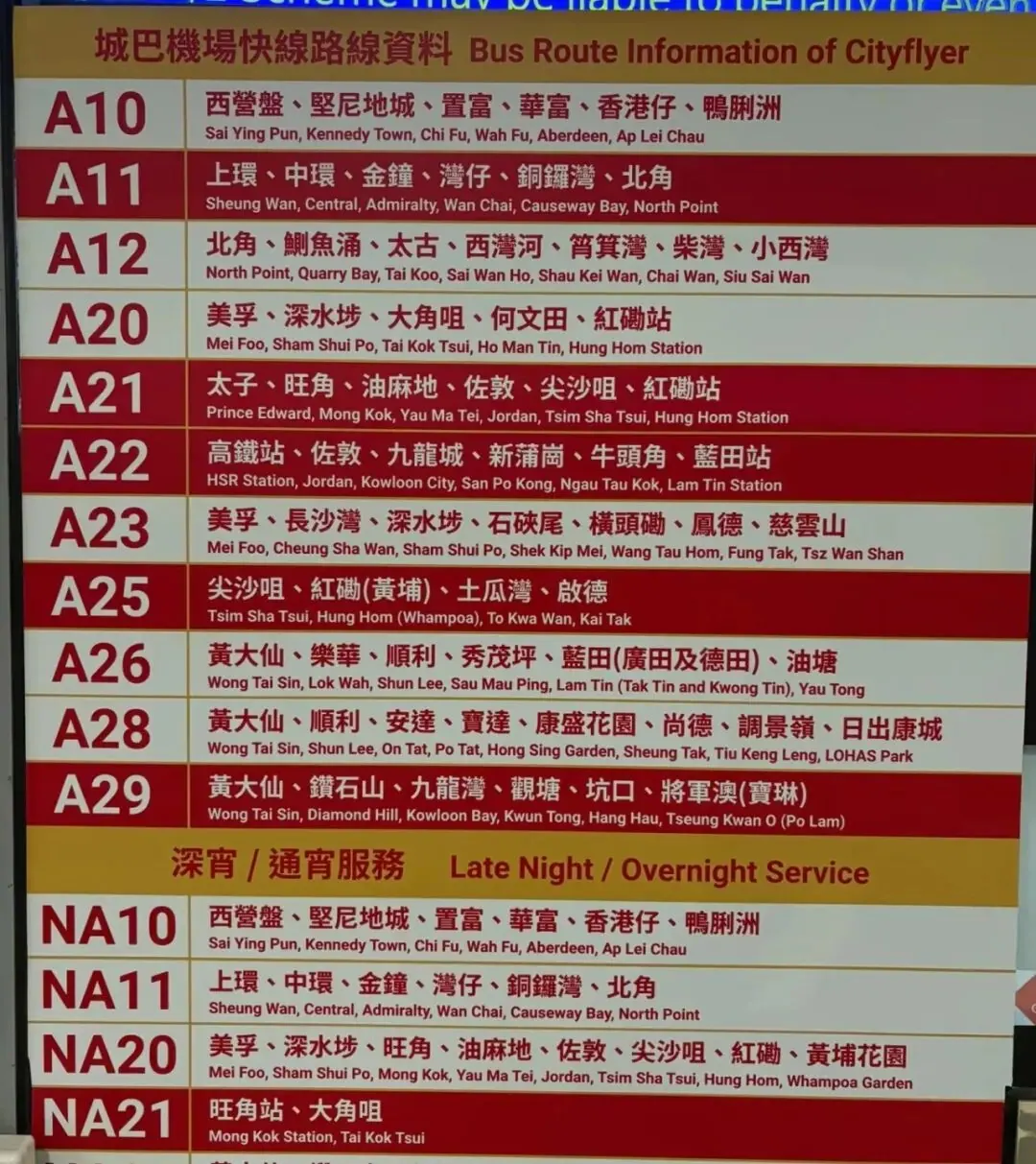 汇丰/中银网点挑选攻略 配图10