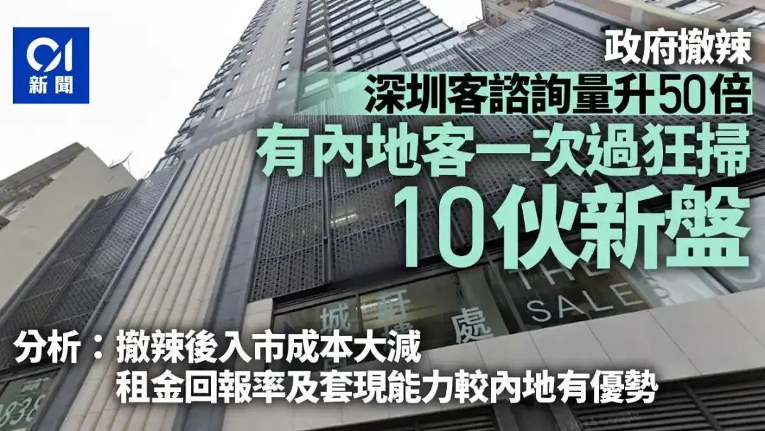 香港买房前要准备啥 配图1