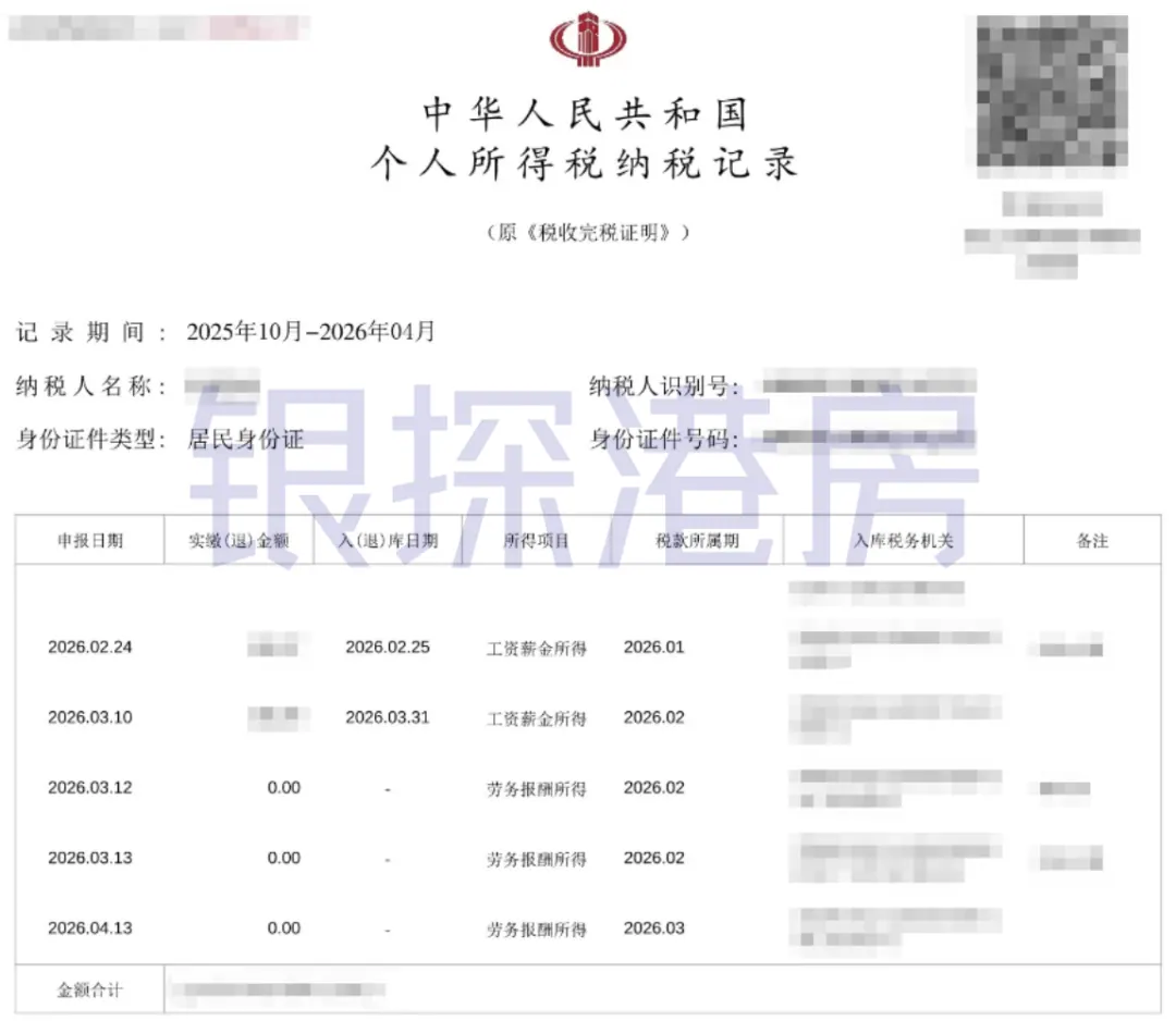 快速测算我能贷多少 配图2