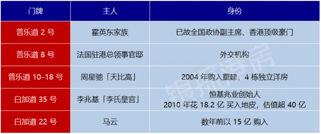 一览众山小，再与天比高 配图4