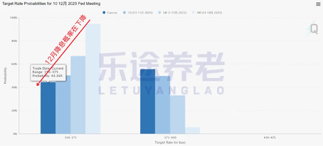 即将清零!5万美元结售汇额度 配图5