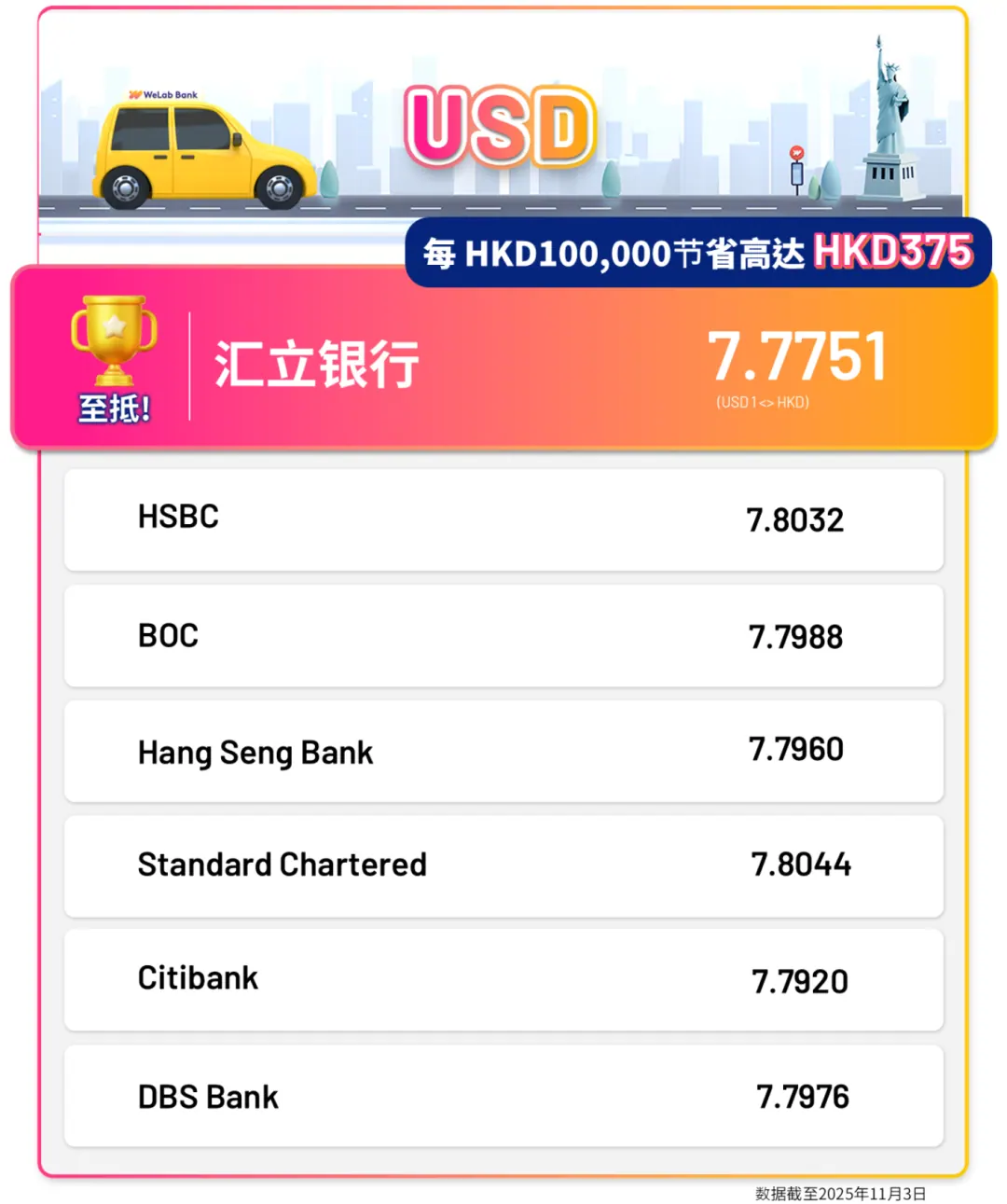 汇立有啥优势 配图2