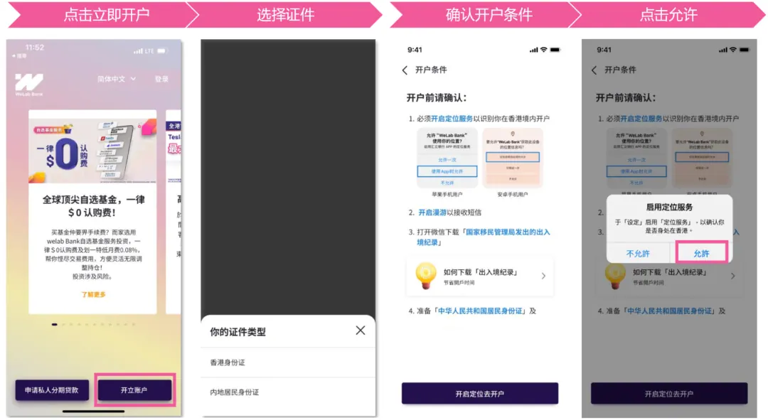 汇立开户流程 配图7