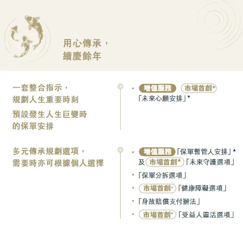保单功能 配图8