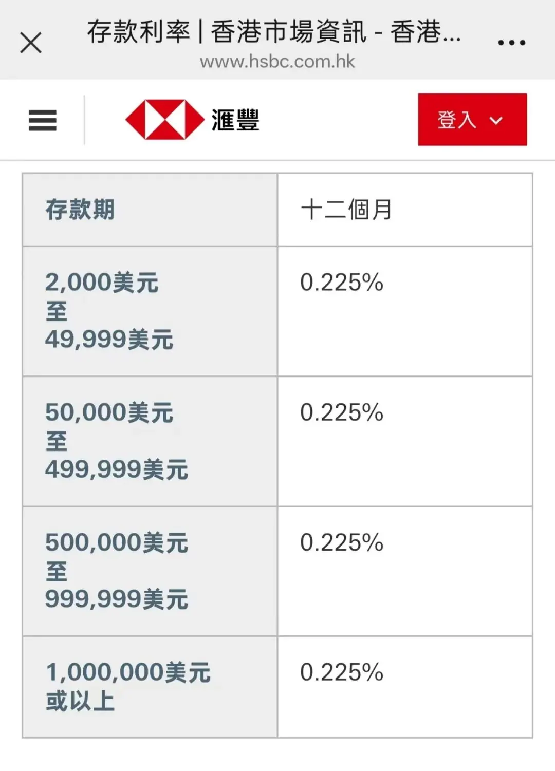 同一家银行存钱 配图3