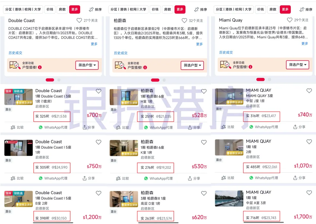 启德网红盘低价加推，上车的机会来了 配图2