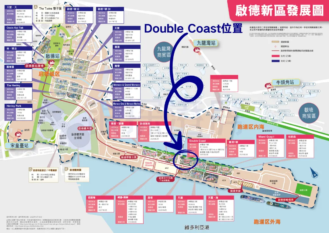 DOUBLE COAST加推详情 配图3