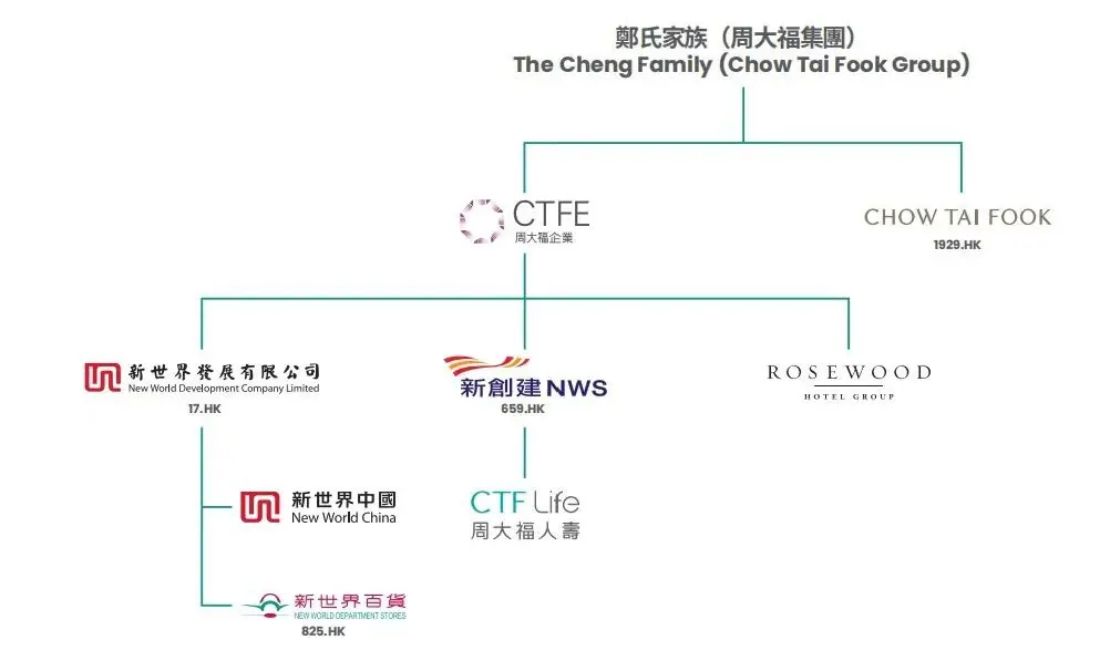 飞扬盛世值不值得买 配图10