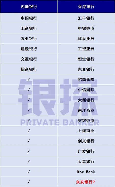 常见问题答疑 配图17