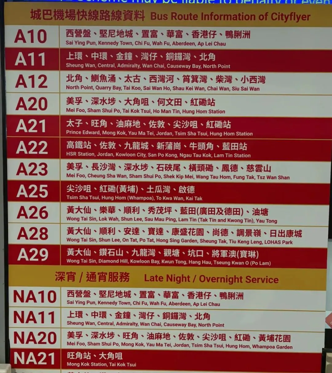 坐飞机去香港办港卡？最快2分钟搞掂啦 配图6