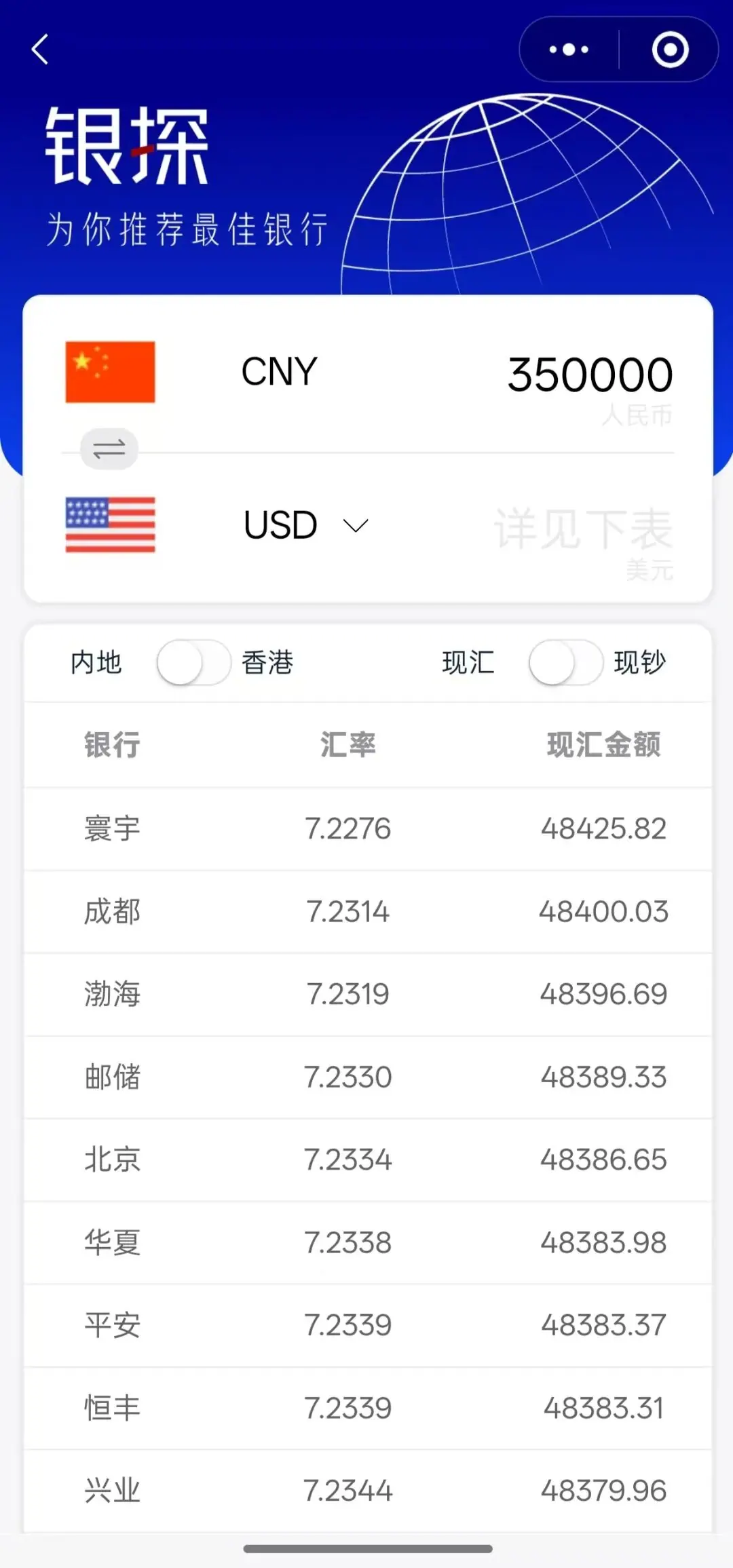 美元利率 配图4