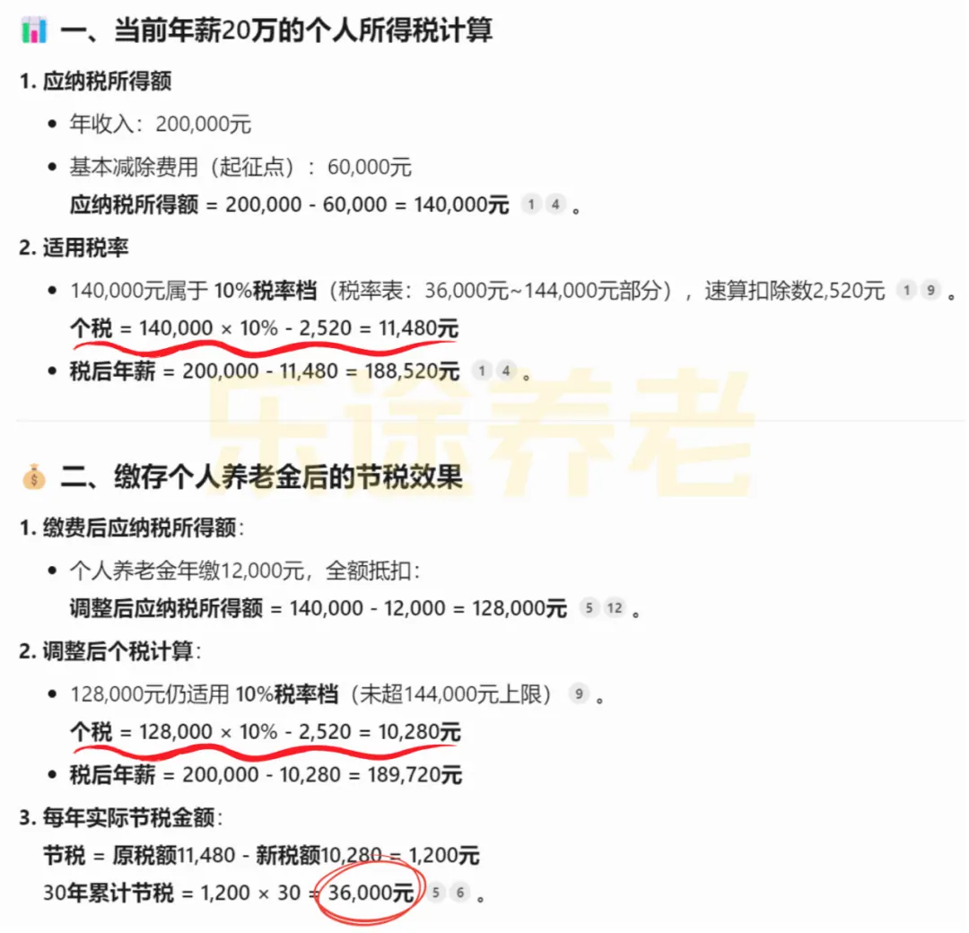 养老金补税是赚是亏 配图7