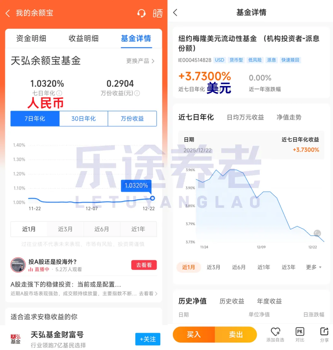 货币基金对比 配图2