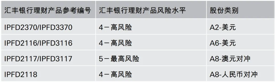 派息基金是啥玩意 配图2