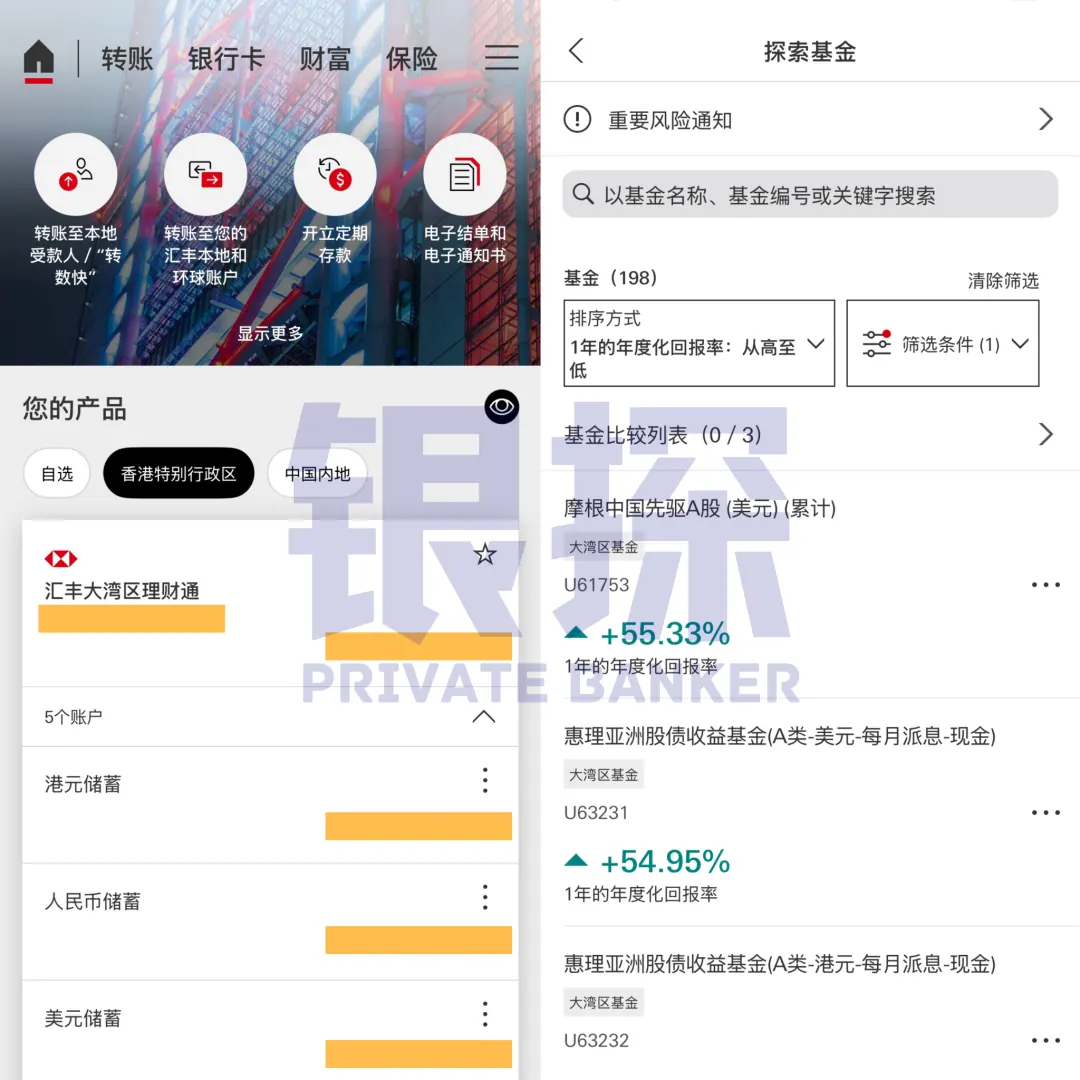 富途老虎凉了...内地人炒港美股 配图4