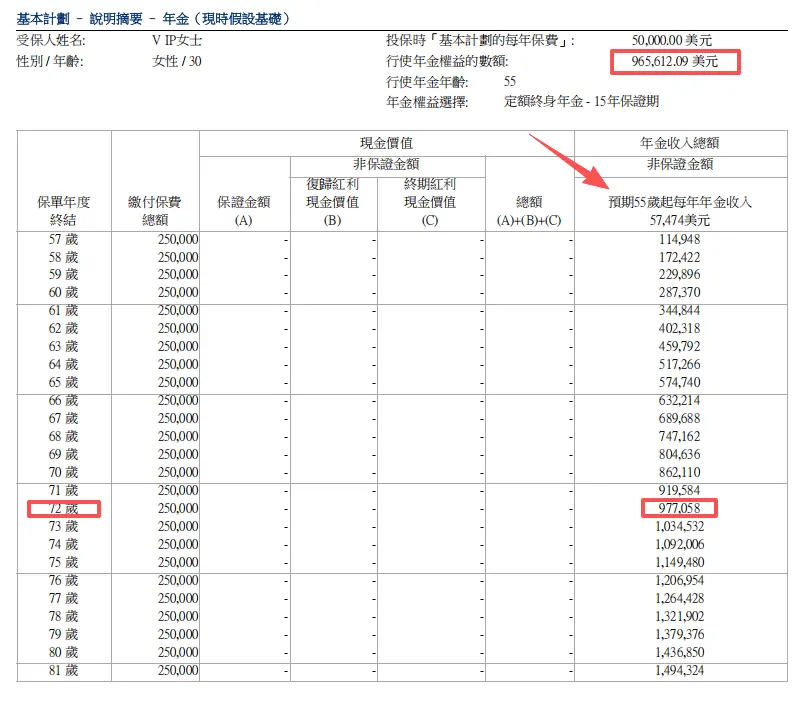 年金转换怎么用 配图6