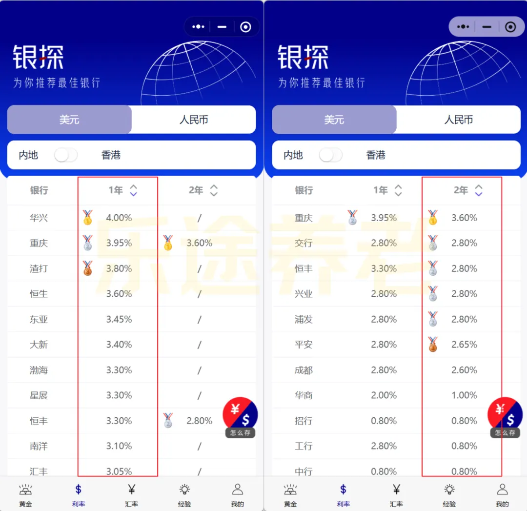 定存到期后怎么办 配图10