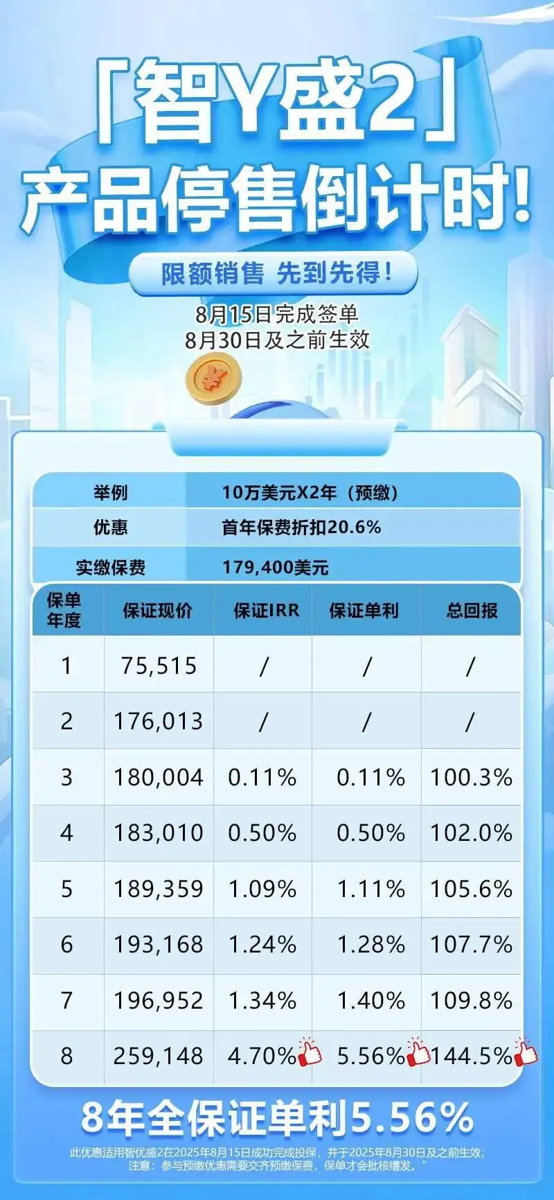 定存到期后怎么办 配图11