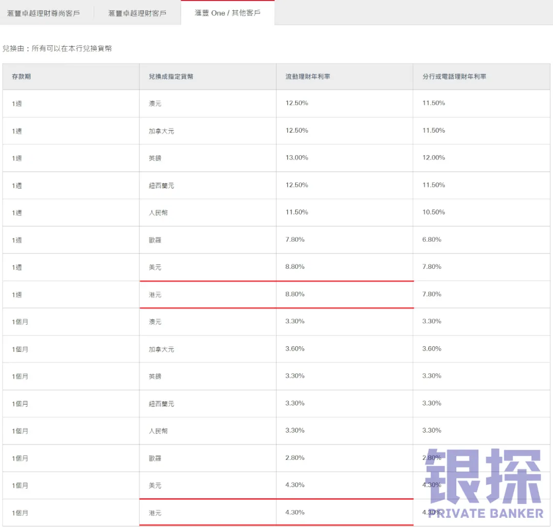 香港高利率骗局 配图2
