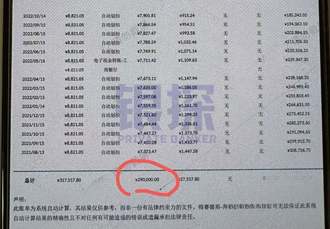 3年前的奔驰车 配图2