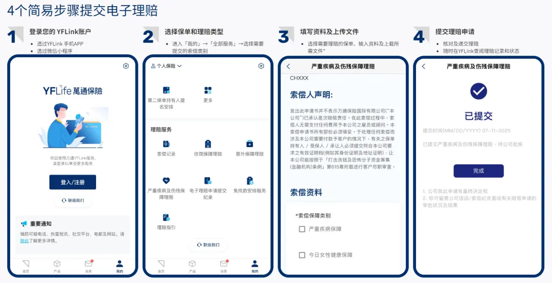 成人重疾险这样买,保费便宜一半 配图10