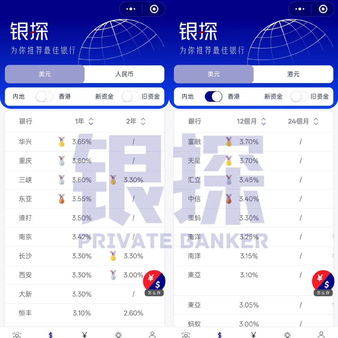 手里有50万，存香港vs存内地 配图2
