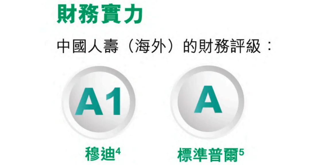 投入50万,每年躺收2.5万 配图11